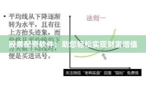 股票配资软件：助您轻松实现财富增值