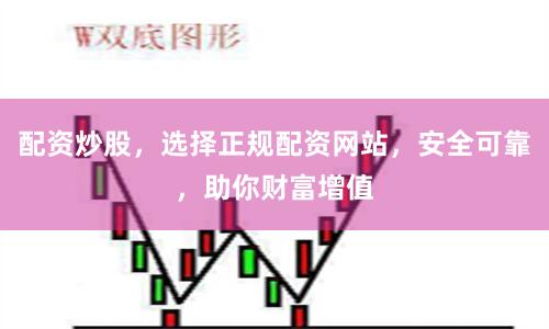 配资炒股，选择正规配资网站，安全可靠，助你财富增值