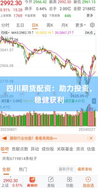 四川期货配资:助力投资,稳健获利