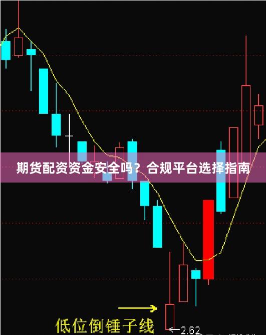 期货配资资金安全吗？合规平台选择指南