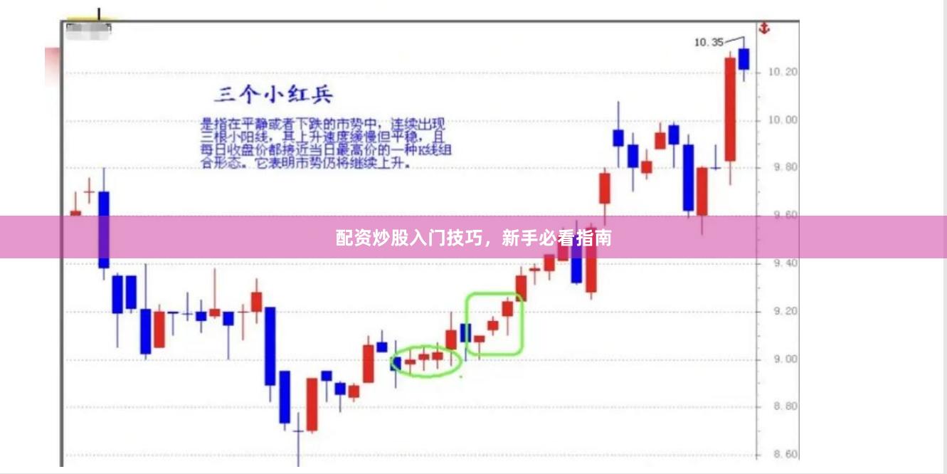 配资炒股入门技巧，新手必看指南