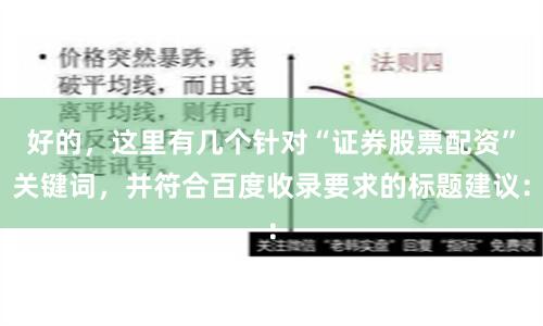 好的，这里有几个针对“证券股票配资”关键词，并符合百度收录要求的标题建议：