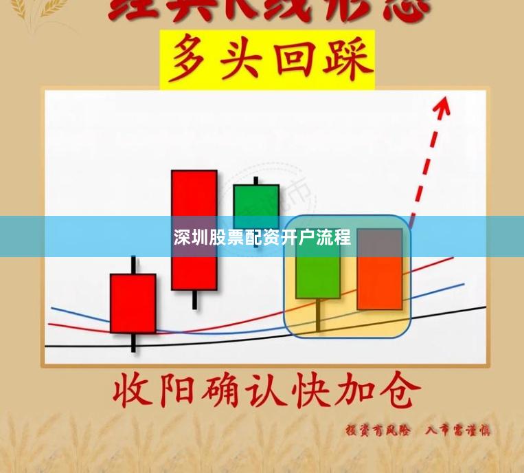 深圳股票配资开户流程