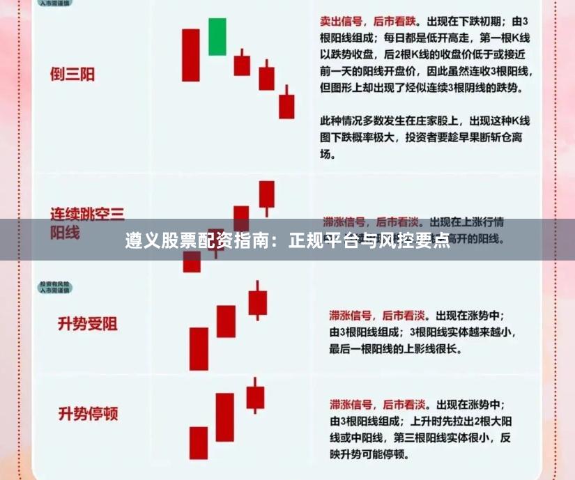 遵义股票配资指南：正规平台与风控要点