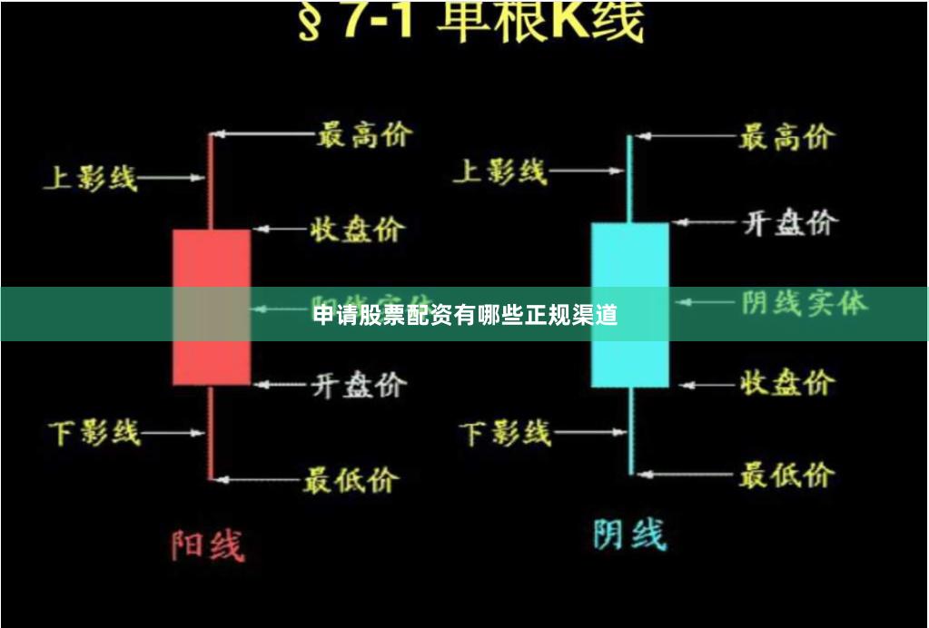 申请股票配资有哪些正规渠道