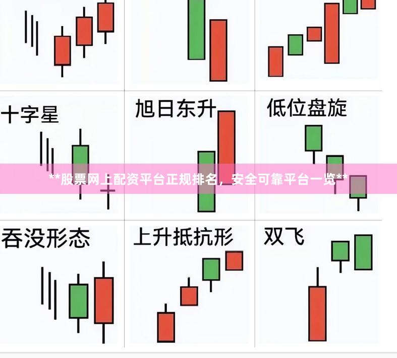 **股票网上配资平台正规排名，安全可靠平台一览**
