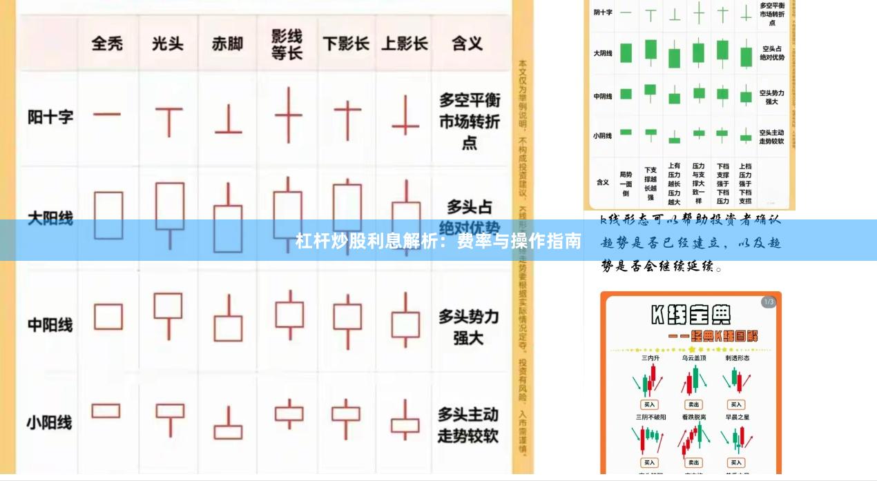 杠杆炒股利息解析：费率与操作指南