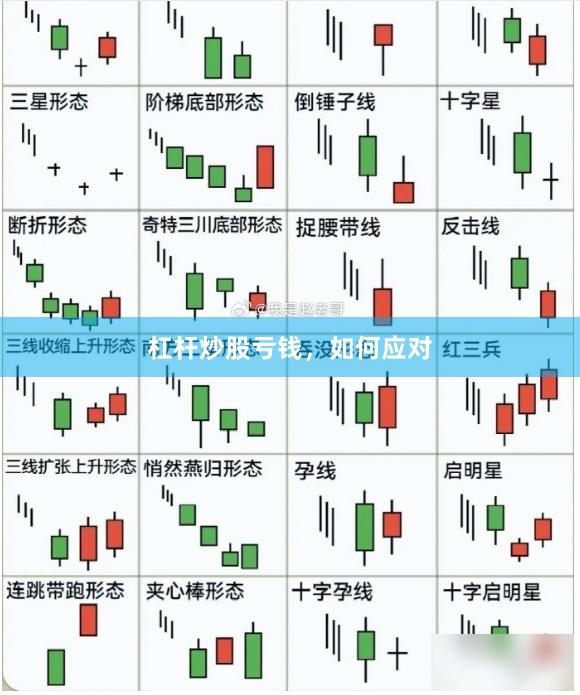 杠杆炒股亏钱，如何应对