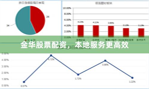金华股票配资，本地服务更高效